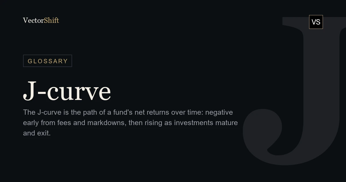 J-curve — Glossary — VectorShift