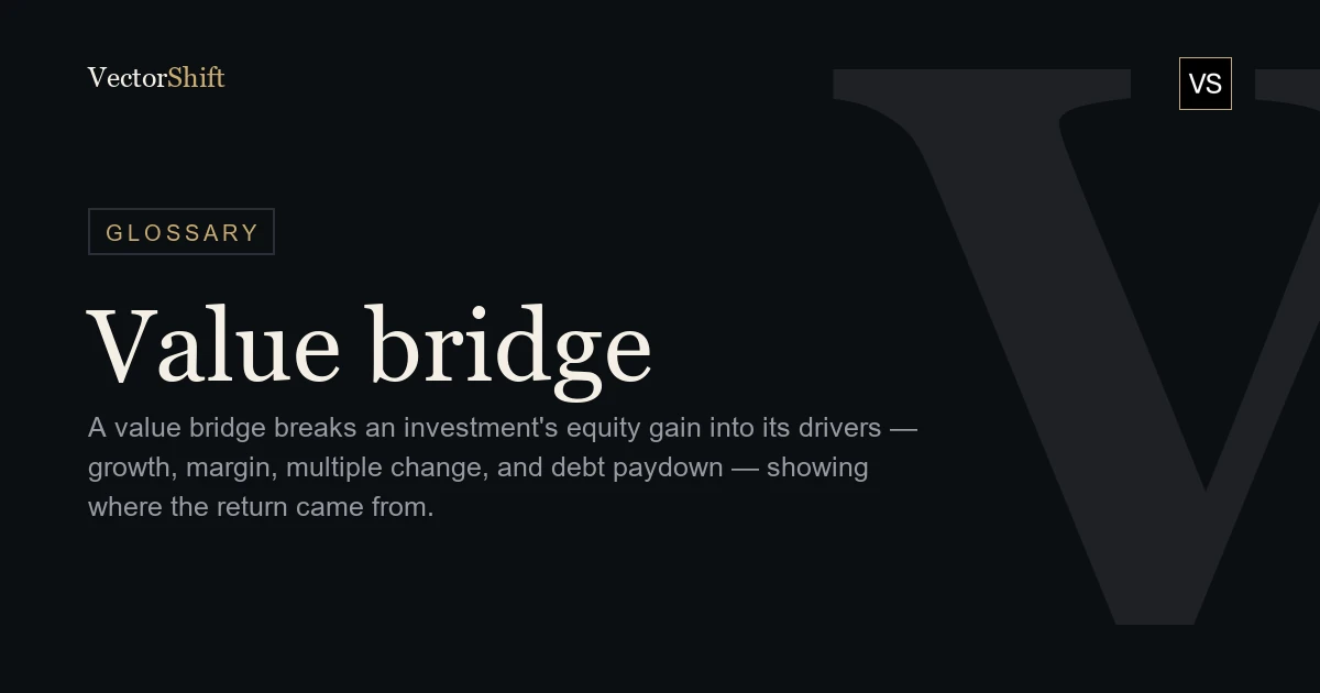 Value bridge — Glossary — VectorShift