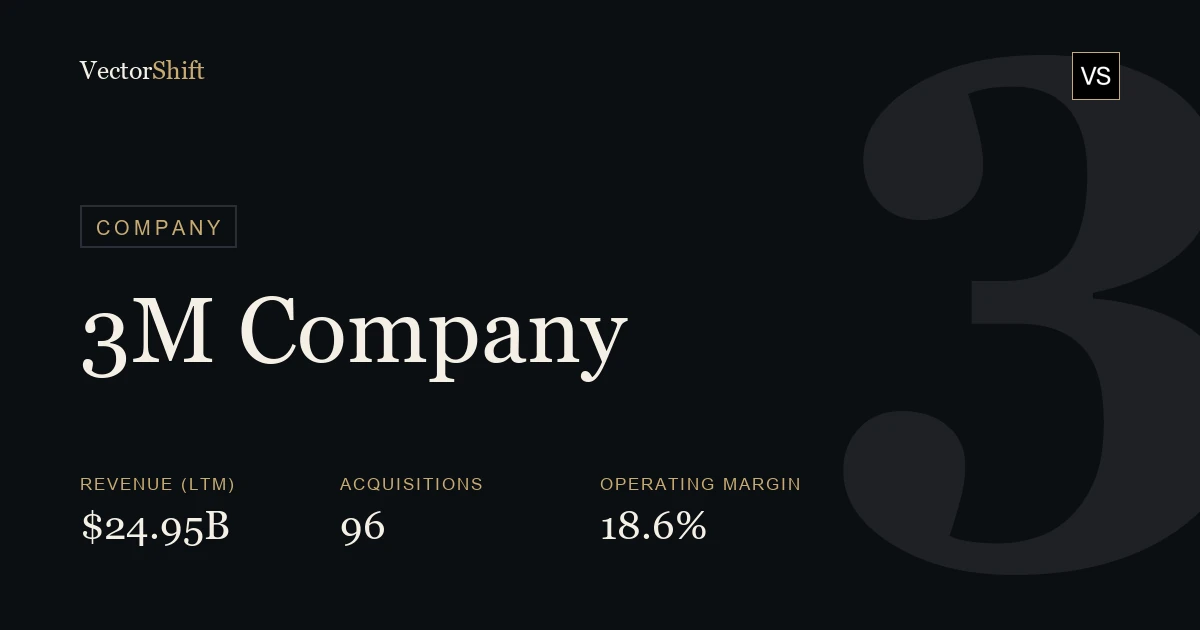 3M Company
