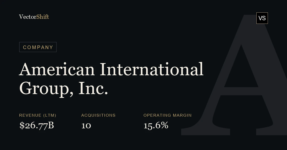 American International Group, Inc.