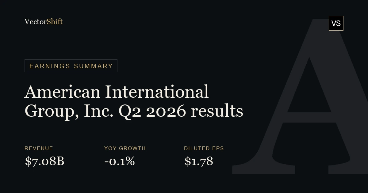 American International Group, Inc. Q2 2026 earnings summary