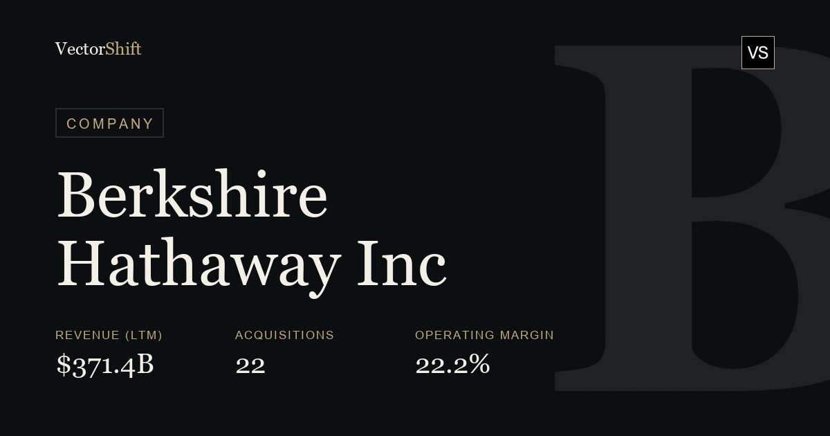 Berkshire Hathaway Inc