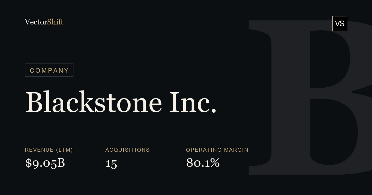 Blackstone Inc.