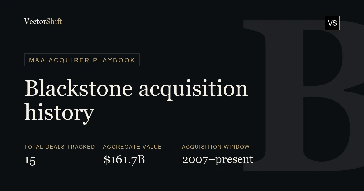 Blackstone Acquisition History: Every Deal, Price & Rationale