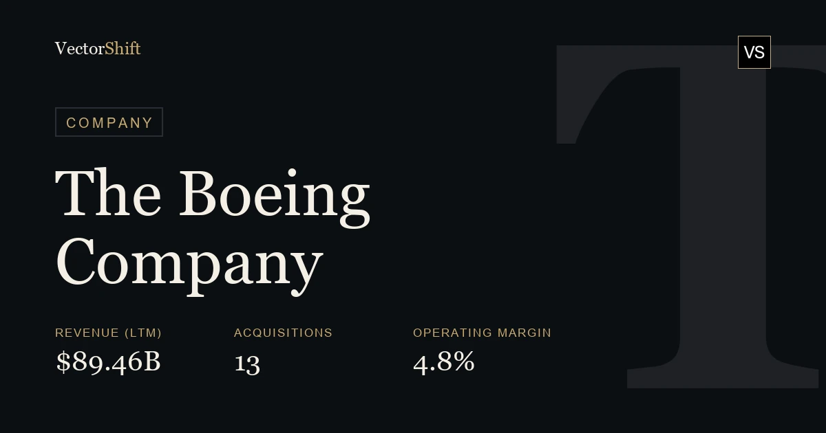 The Boeing Company