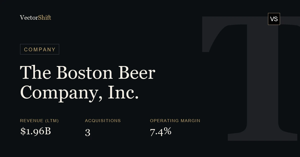 The Boston Beer Company, Inc.