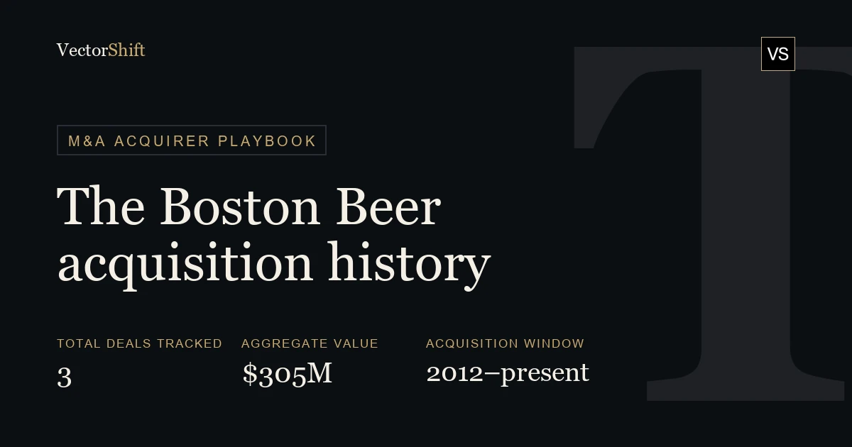The Boston Beer (SAM) Acquisition History: Every Deal, Value & Rationale