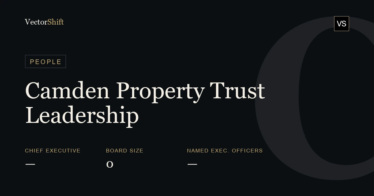 Camden Property Trust leadership & board