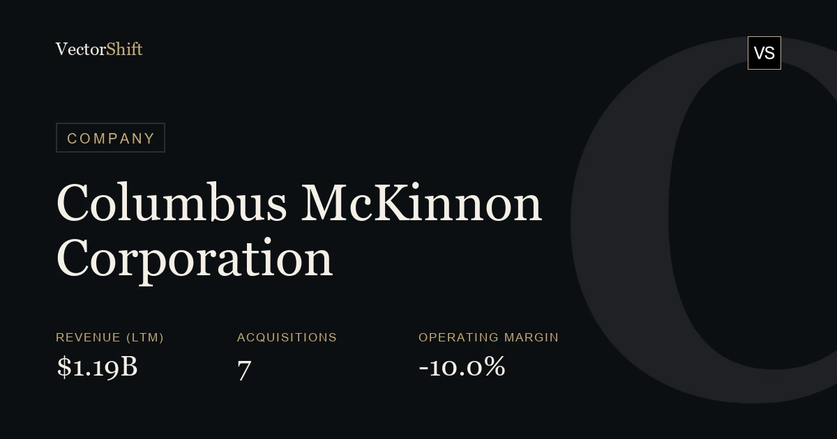 Columbus McKinnon Corporation