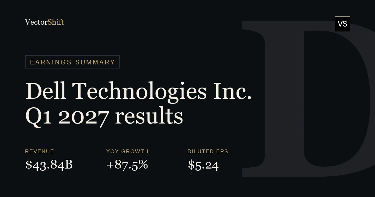 Dell Technologies Inc. Q1 2027 earnings summary