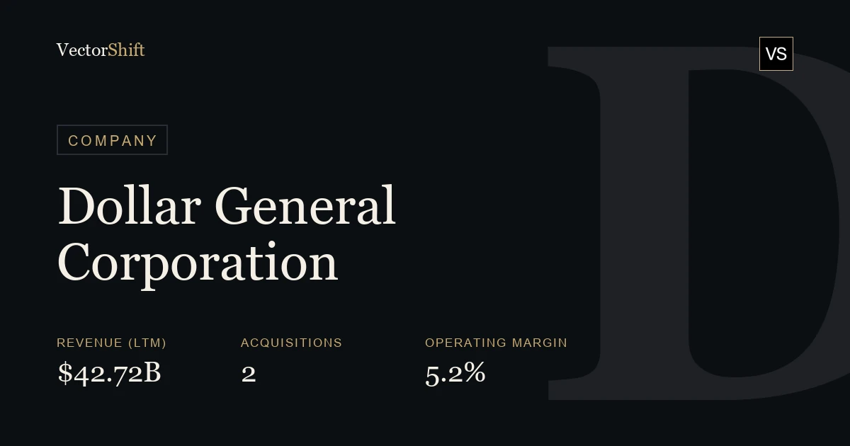 Dollar General Corporation