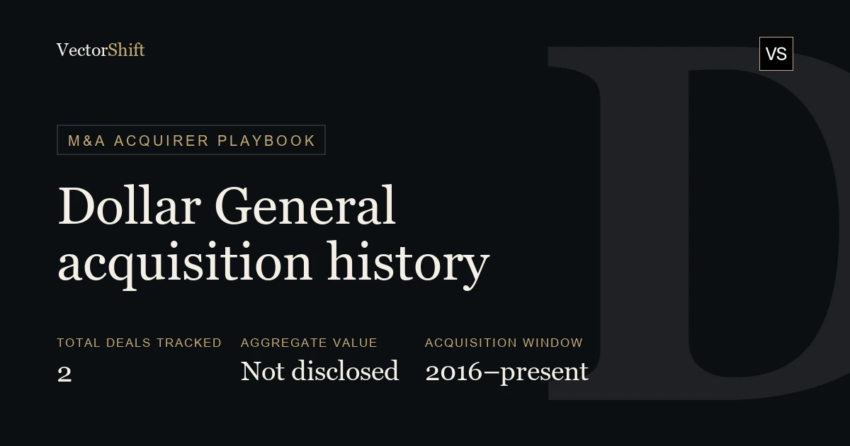 Dollar General Acquisition History: Every Deal, Price & Rationale