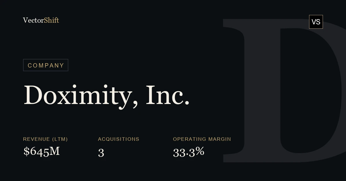 Doximity, Inc.