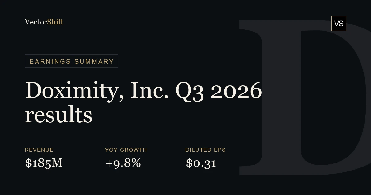 Doximity, Inc. Q3 2026 earnings summary
