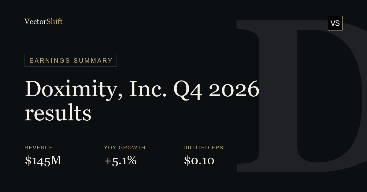 Doximity, Inc. Q4 2026 earnings summary
