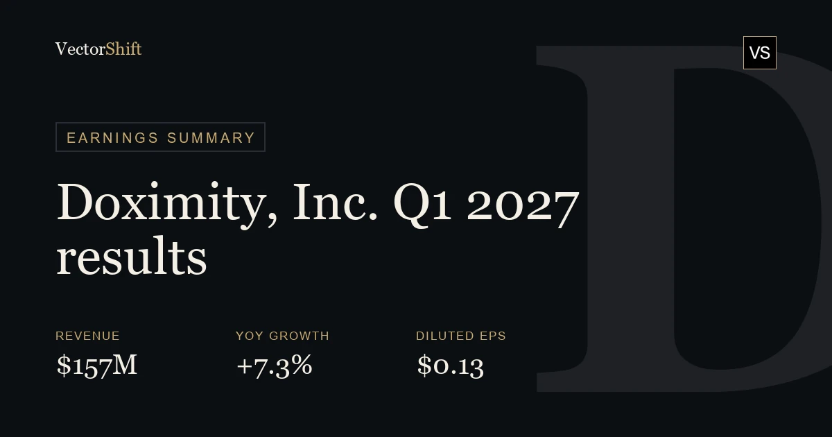 Doximity, Inc. Q1 2027 earnings summary