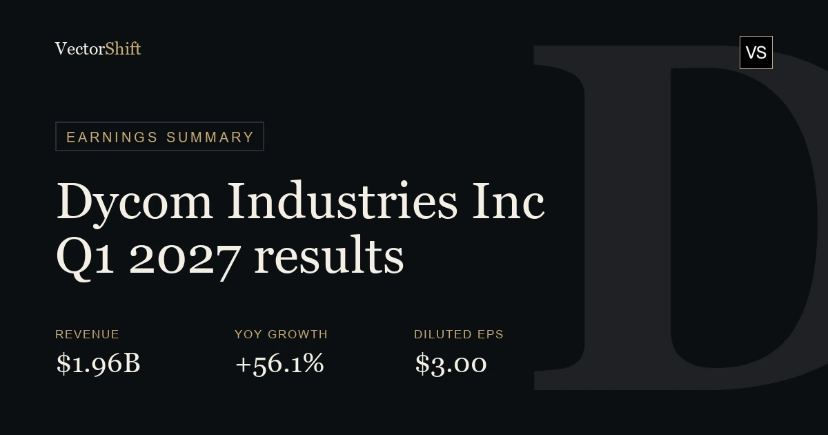 Dycom Industries, Inc. Q1 2027 earnings summary