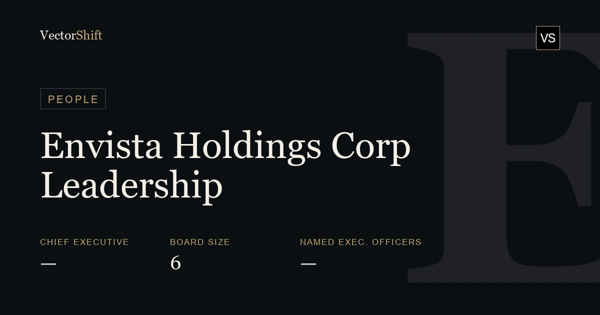 Envista Holdings Corp. leadership & board