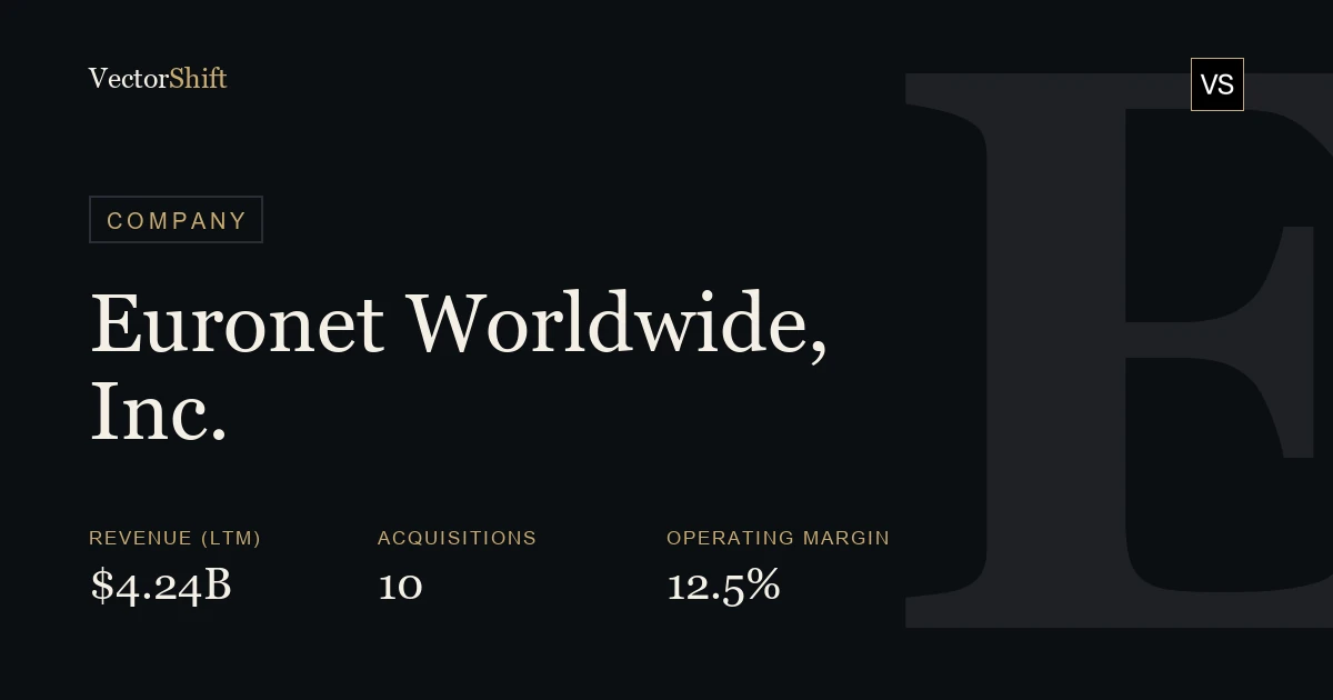 Euronet Worldwide, Inc.