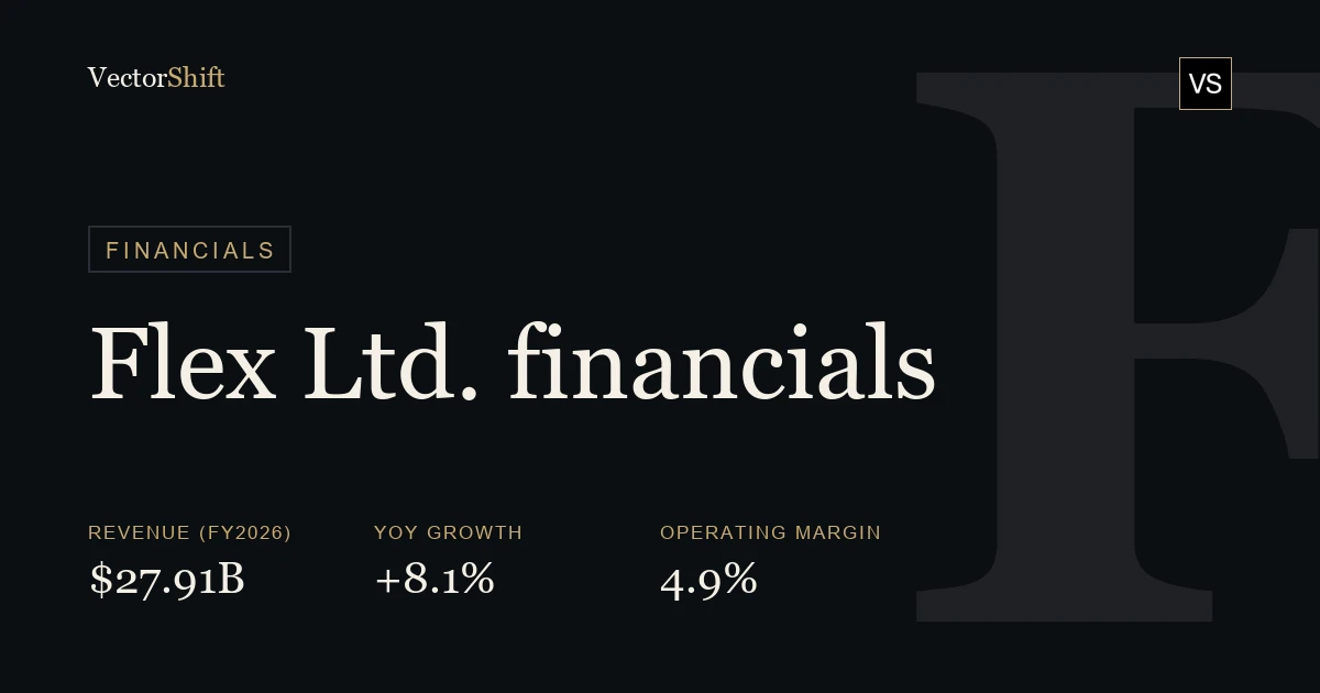 Flex Ltd. financials