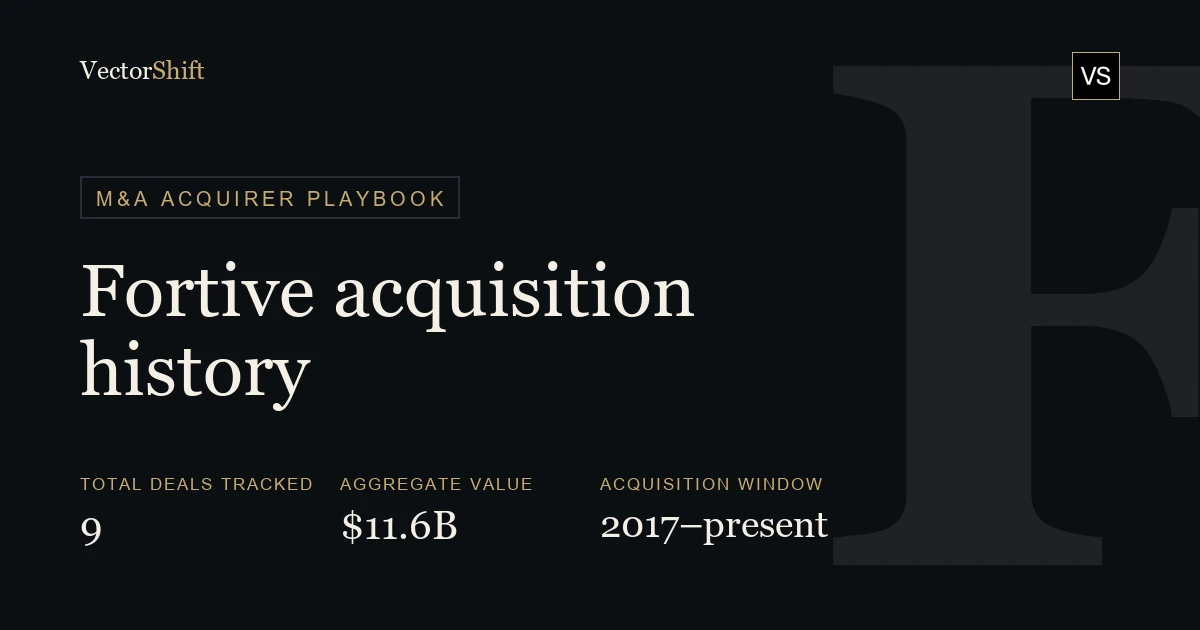 Fortive acquisition history: Every deal, price, and strategic rationale