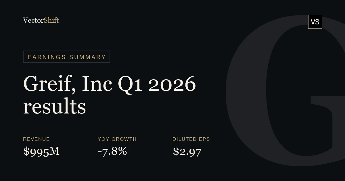Greif, Inc. Q1 2026 earnings summary