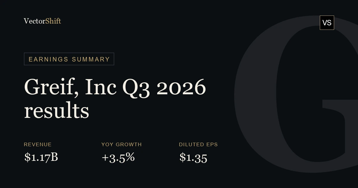 Greif, Inc. Q3 2026 earnings summary