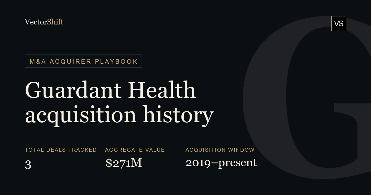 Guardant Health Acquisitions: Full M&A History & Deal Database | VectorShift