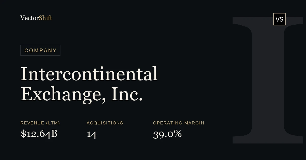 Intercontinental Exchange, Inc.