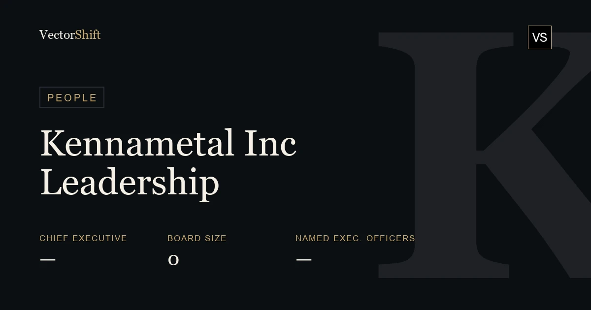Kennametal Inc. leadership & board