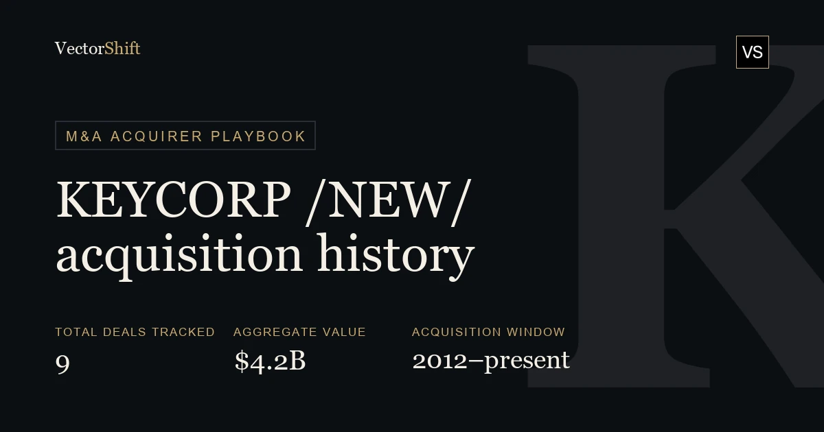 KeyCorp Acquisitions: Full M&A History & Deal Database | VectorShift