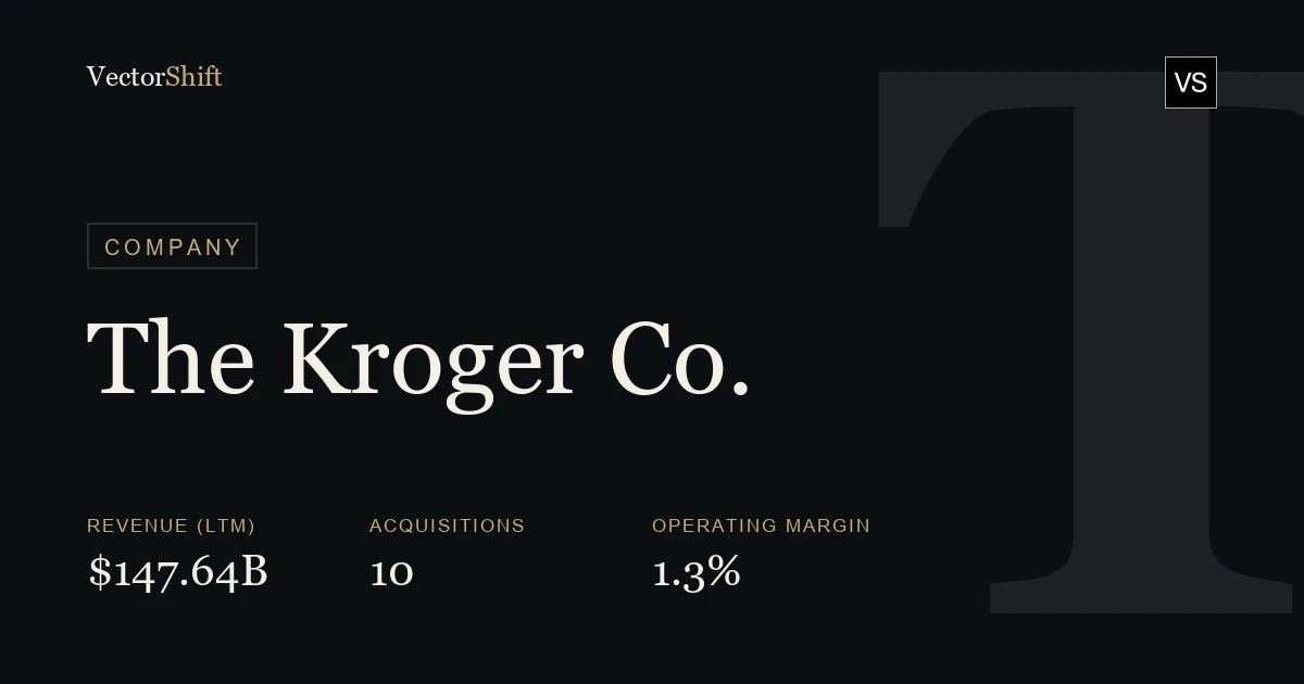 The Kroger Co.