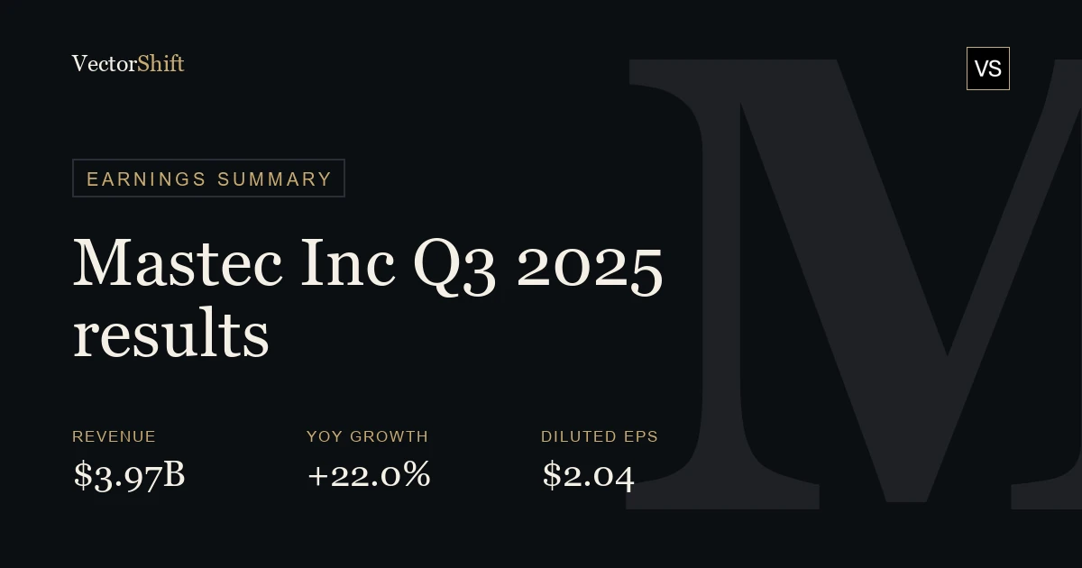 MasTec, Inc. Q3 2025 earnings summary
