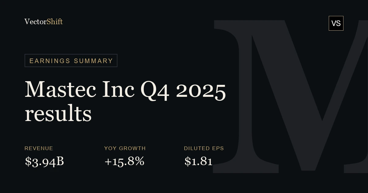 MasTec, Inc. Q4 2025 earnings summary