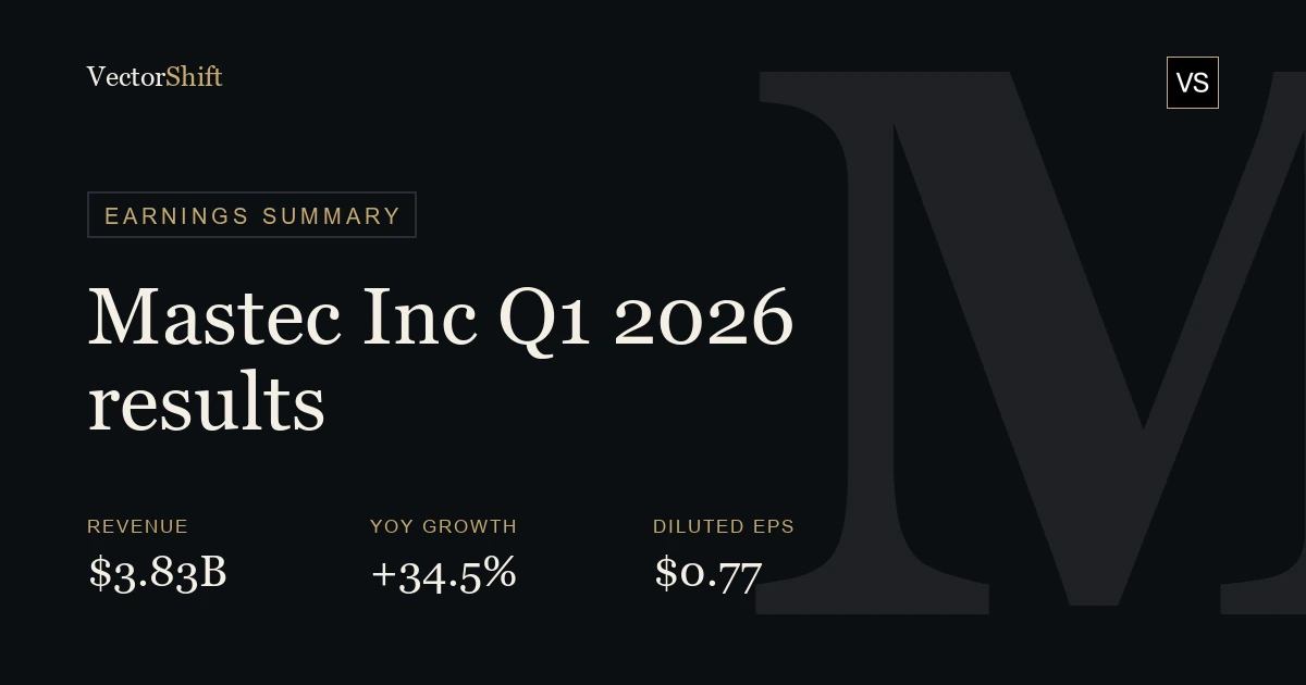 MasTec, Inc. Q1 2026 earnings summary