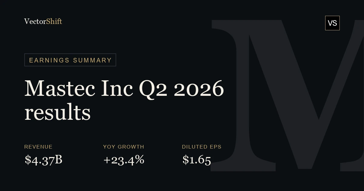 MasTec, Inc. Q2 2026 earnings summary