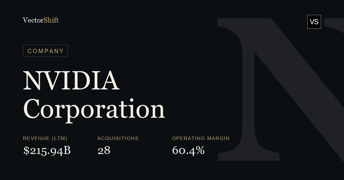 NVIDIA Corporation