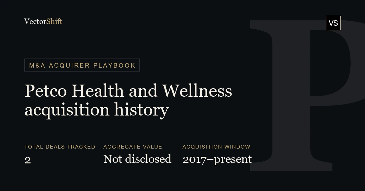 Petco Health and Wellness Company Acquisition History: Every Deal, Price & Rationale