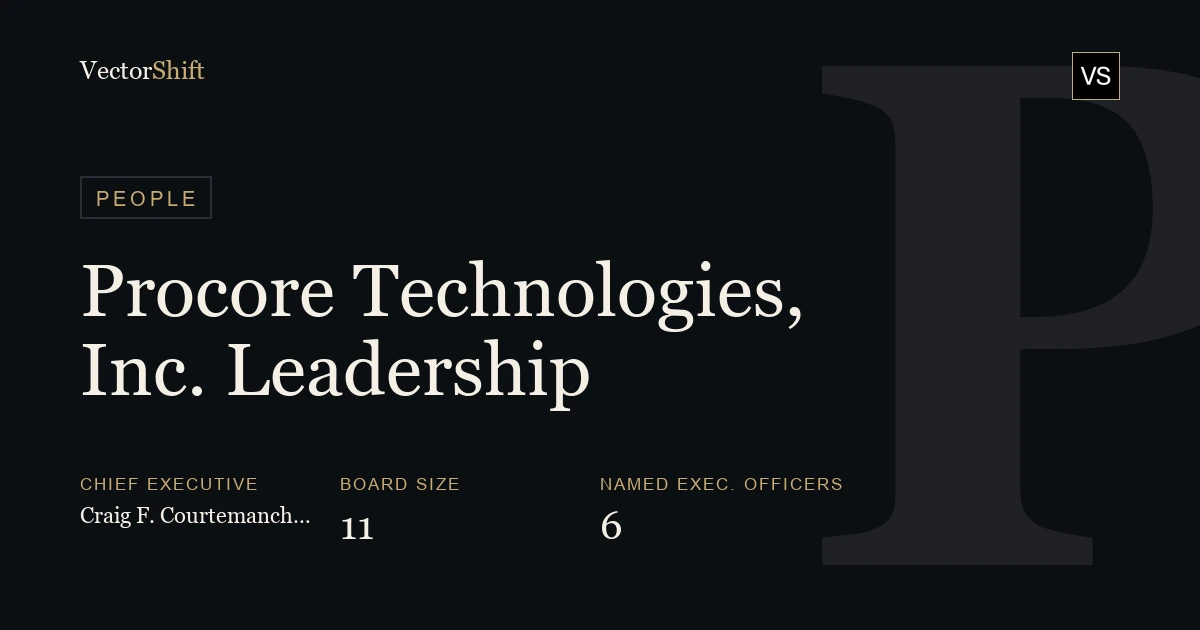 Procore Technologies Inc. leadership & board