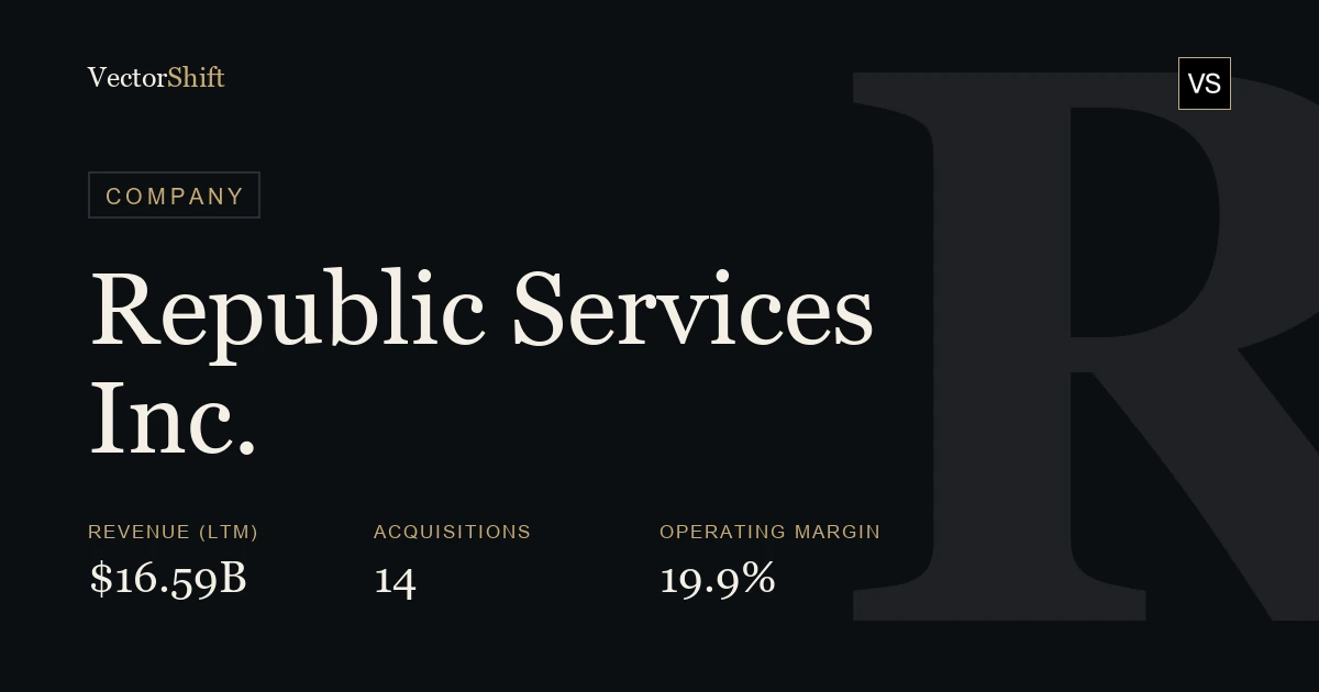 Republic Services, Inc.