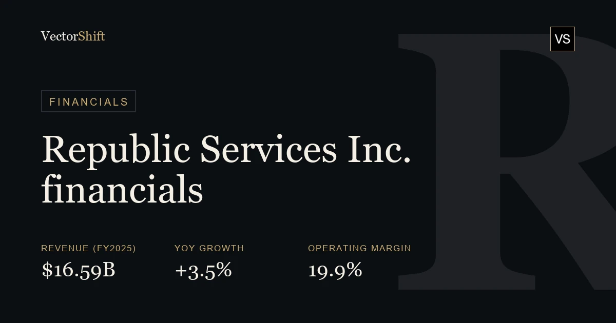 Republic Services Inc. financials