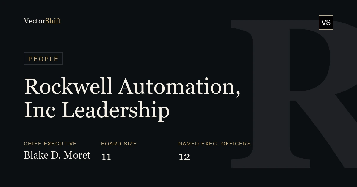 Rockwell Automation Inc. leadership & board
