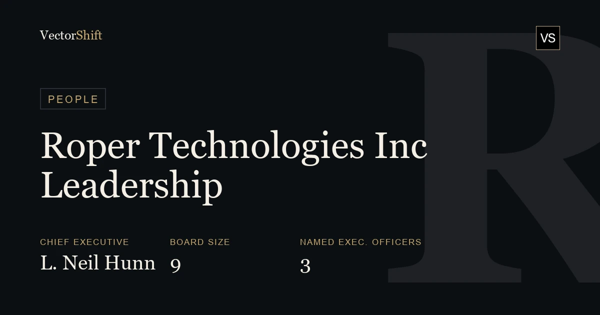 Roper Technologies Inc. leadership & board