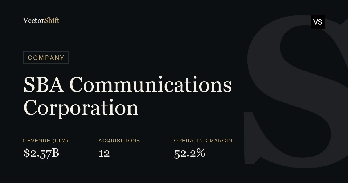 SBA Communications Corporation