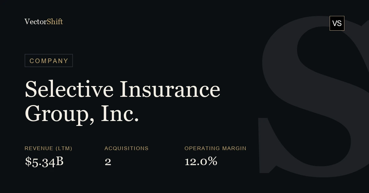 Selective Insurance Group, Inc.