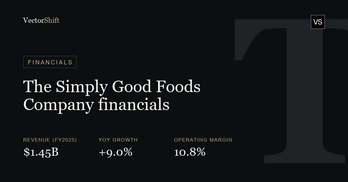 The Simply Good Foods Company financials