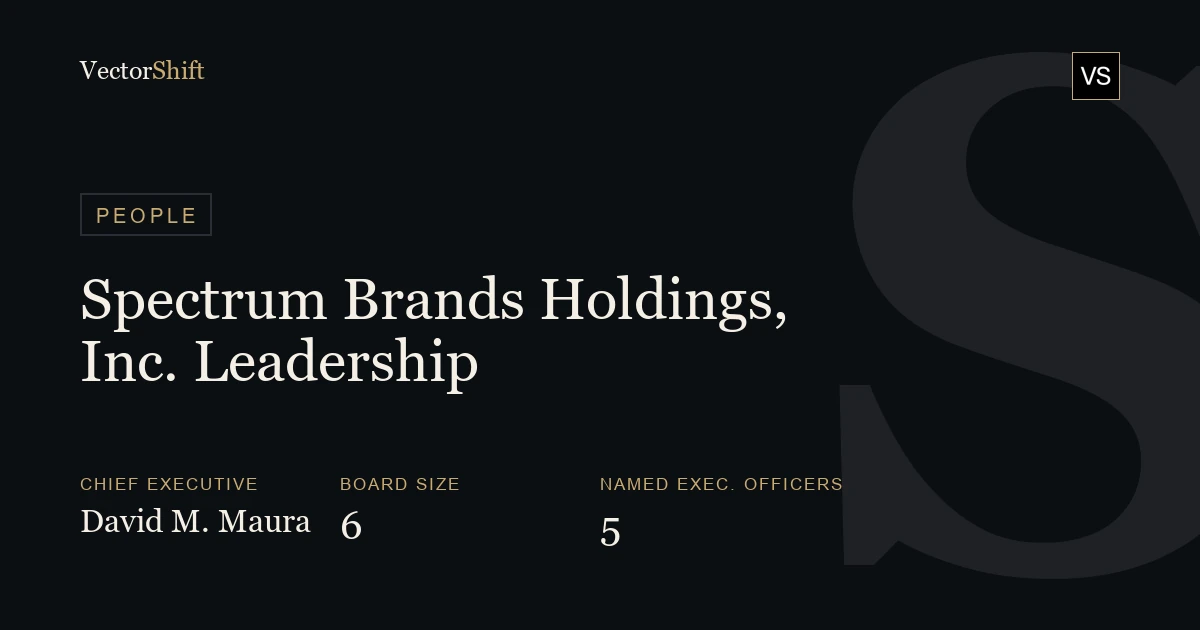 Spectrum Brands Holdings Inc. leadership & board