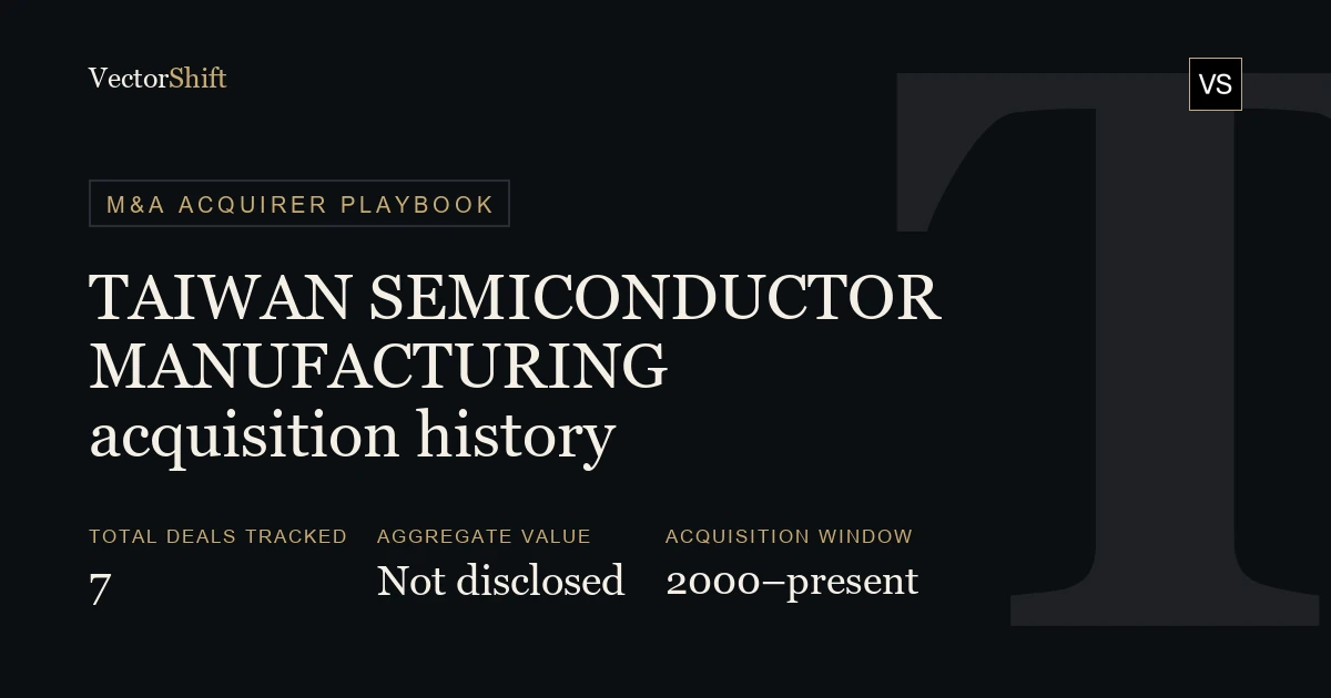 TSMC (Taiwan Semiconductor) acquisition history - every deal, sourced from SEC 20-F filings