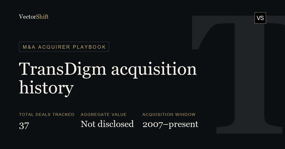 Transdigm acquisition history