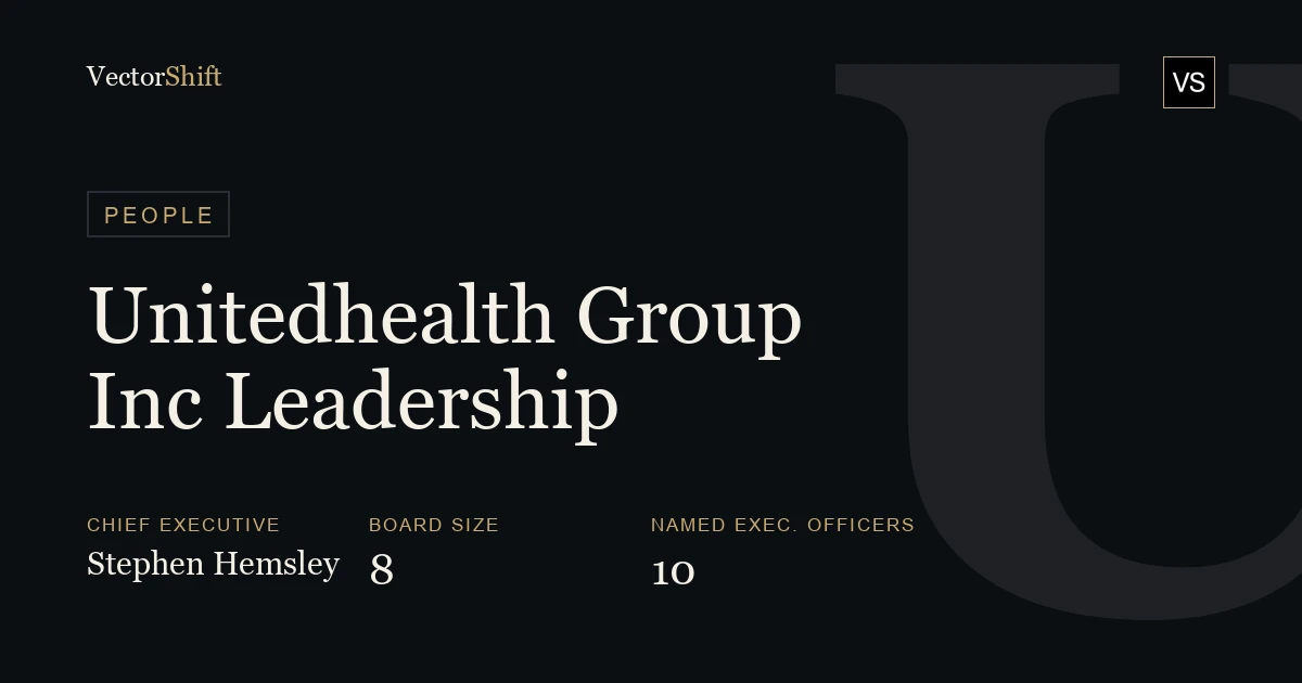 UnitedHealth Group Incorporated leadership & board